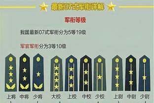 拉齐奥门将：在0-1之前比赛是平衡的，欧冠比赛细节决定成败